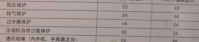 站前空调电话在哪里找